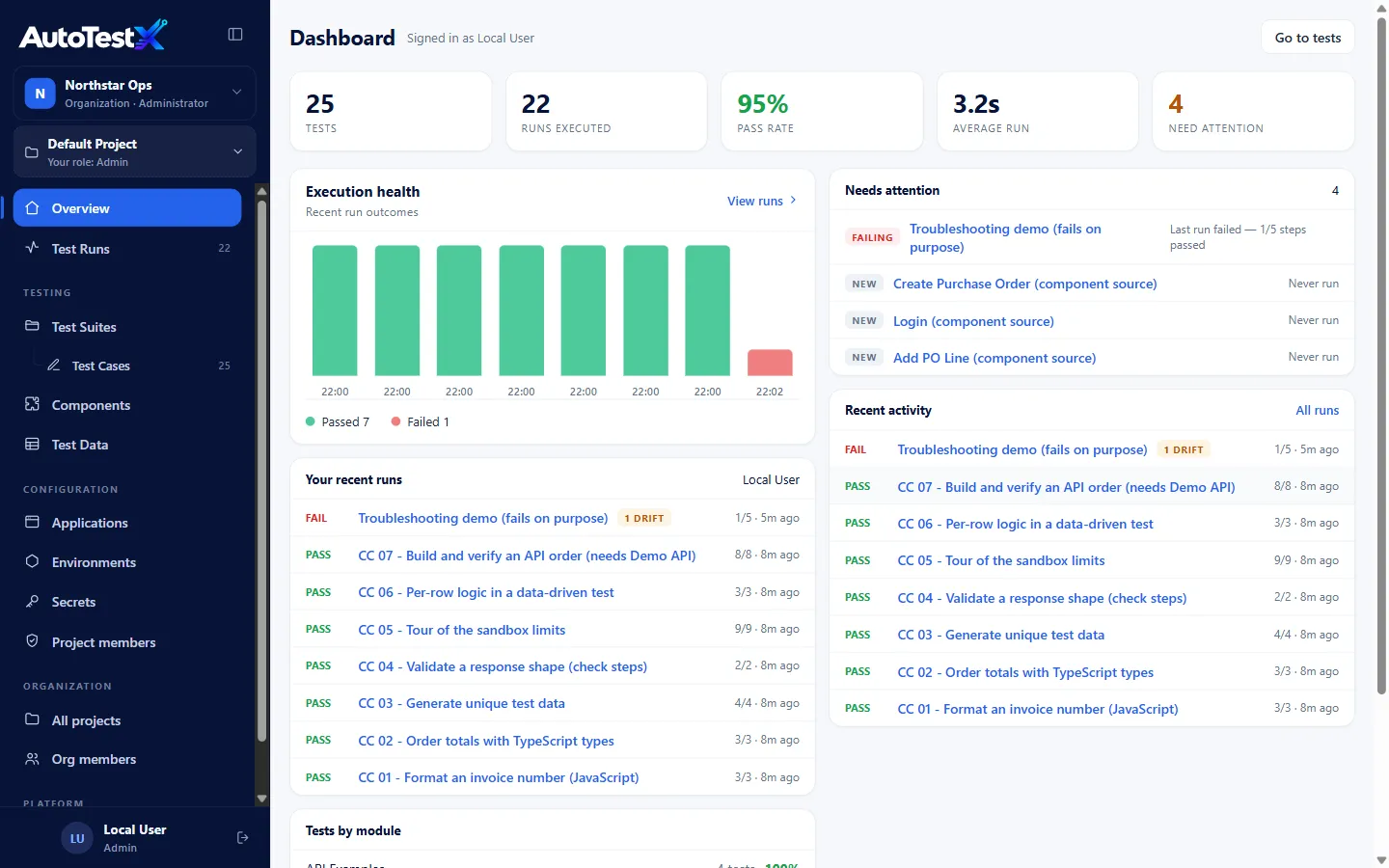 The AutoTestX dashboard