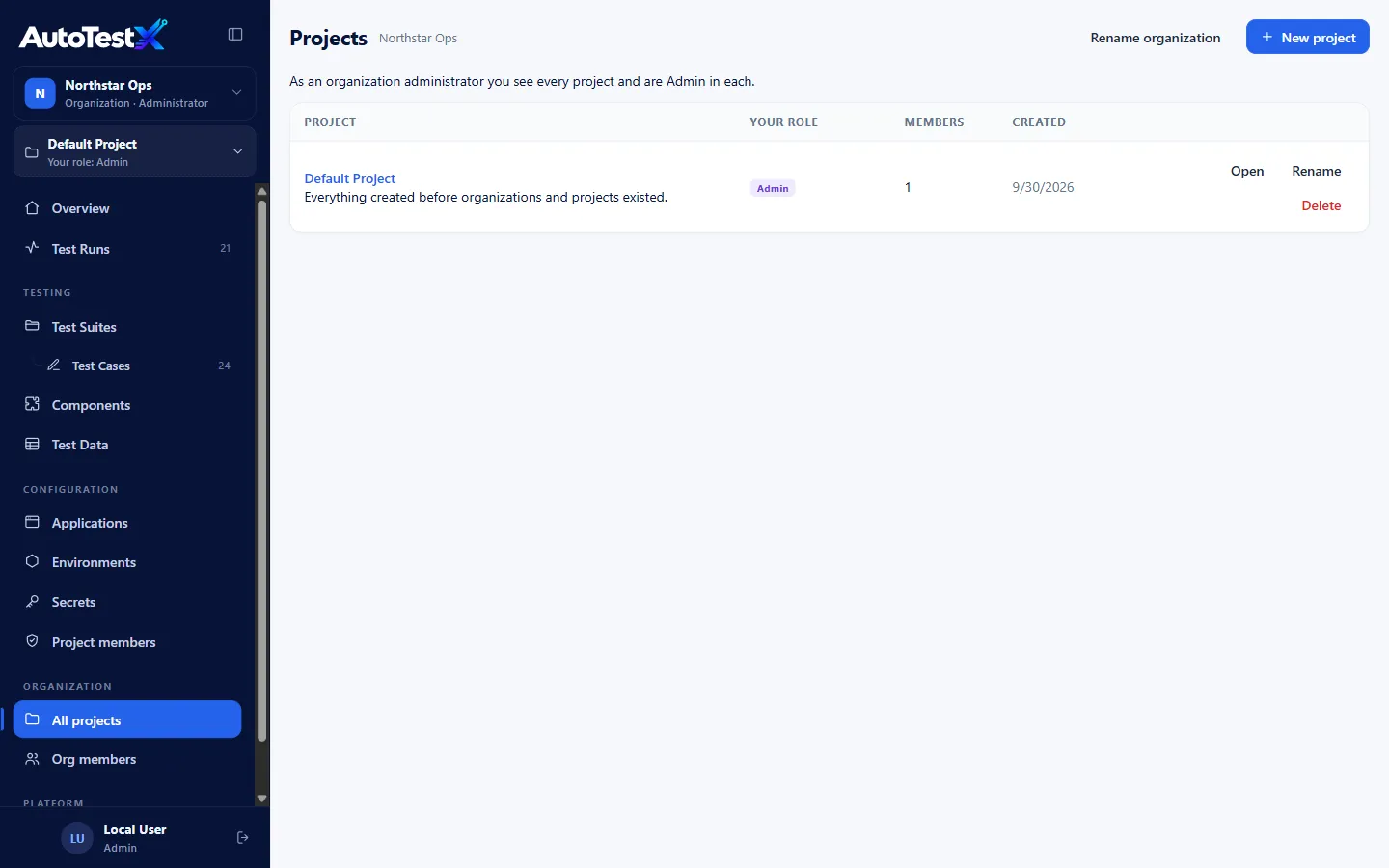 Projects