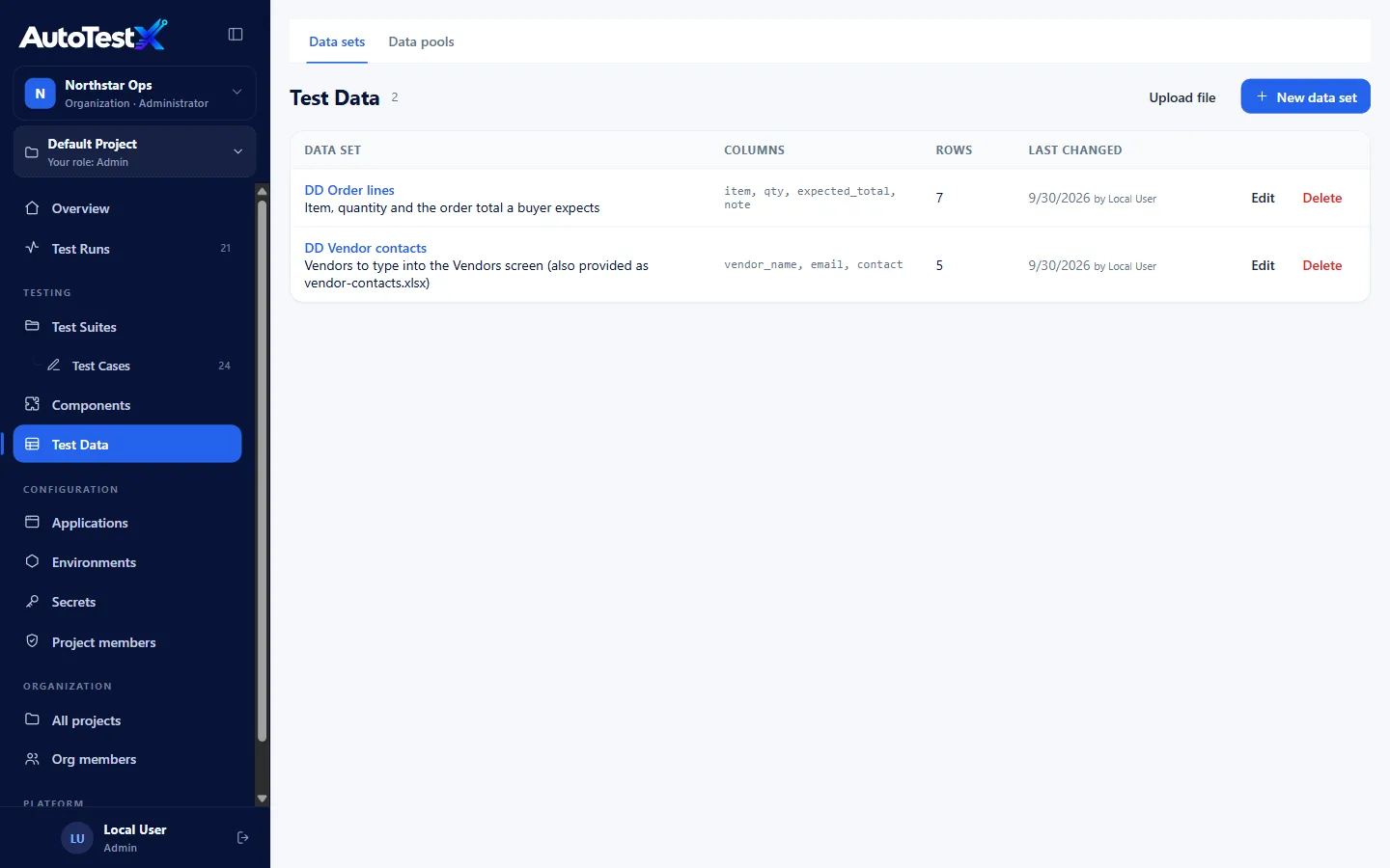 Data sets